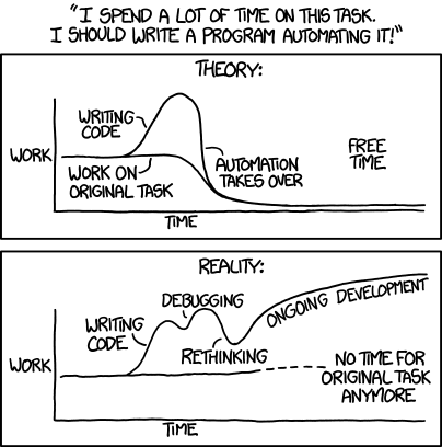 xkcd_automation.png