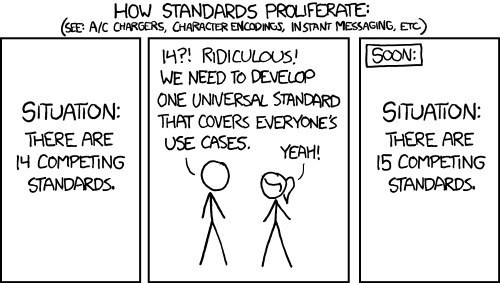 xkcd_standards.png